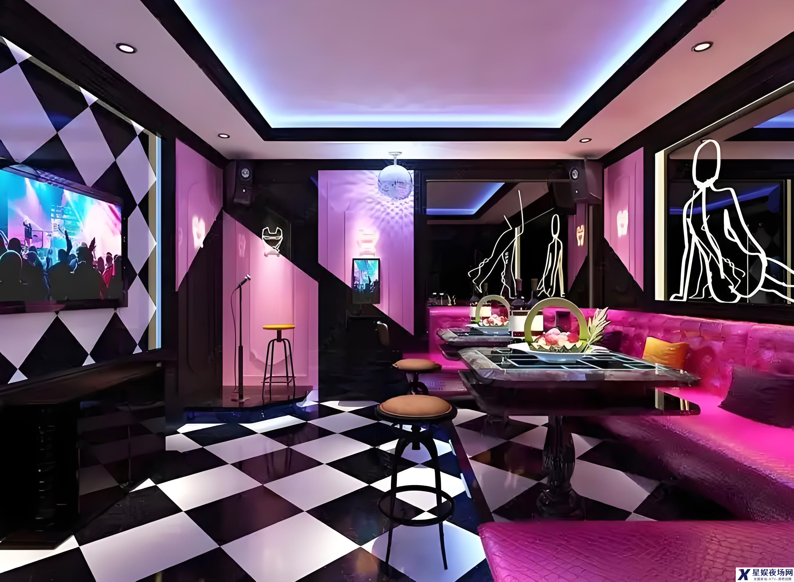 探索您的职业新高度：城市高端会所诚聘精英